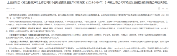 配资专业炒股理财 提供上市公司ESG报告“指南”  三大交易所公开征求意见