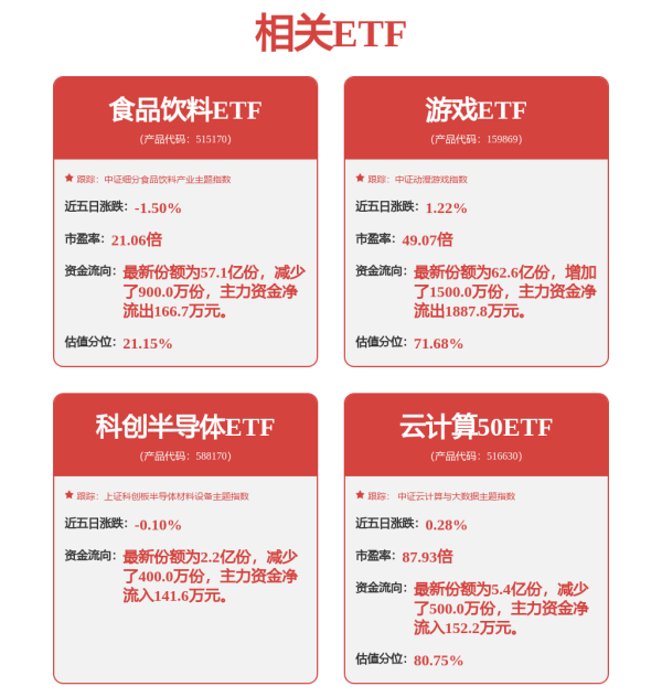 配资炒股开户 10分钟，垂直20%涨停！北证50突然爆发，涨超3%