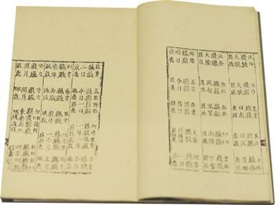 炒股配资行情 解读西夏文字的关键参照